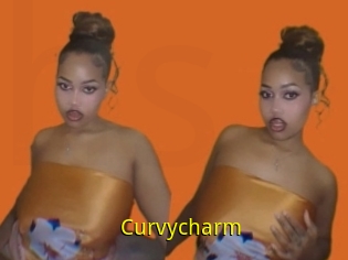 Curvycharm