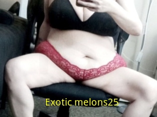 Exotic_melons25